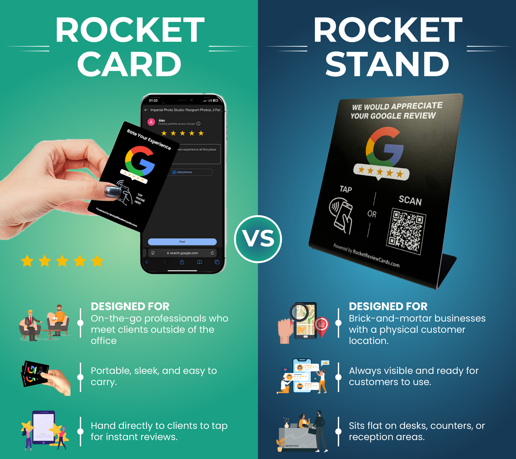 Rocket Google Review Stand